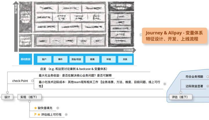 纸加工原理与技术,专家意见解析_6DM170.21