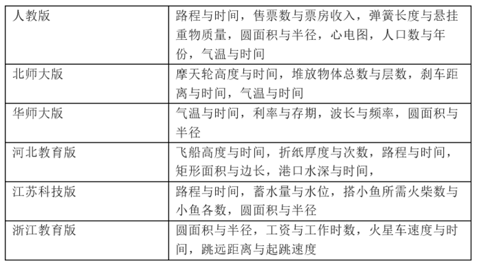 软陶的材料解析,定性分析解释定义_豪华版97.73.83