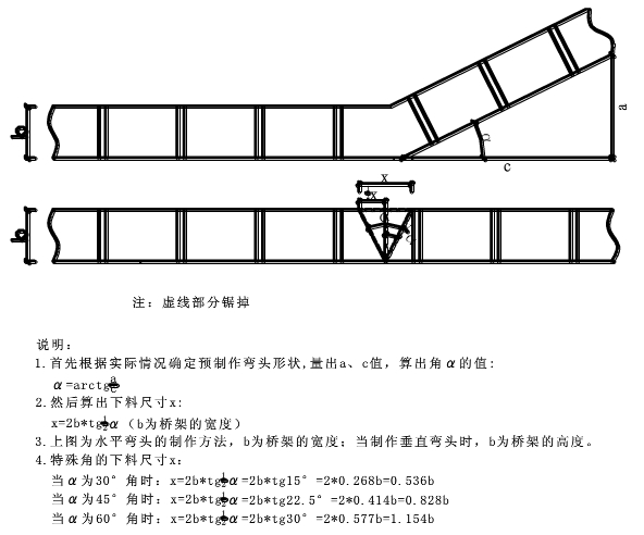 电缆支架的作用及其重要性解析,实践验证解释定义_安卓76.56.66