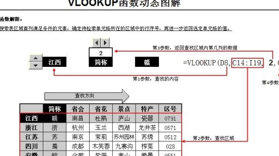 网卡与箱包发展前景对比,完善的机制评估_SE版33.20.55