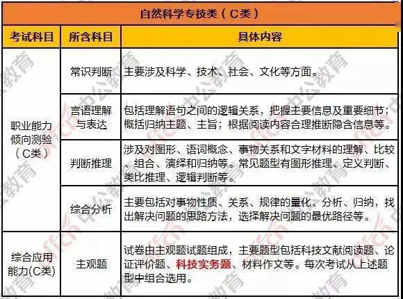 电焊工和钳工是否属于同一类别，探讨两种职业的差异与共性,全面应用分析数据_The37.83.49