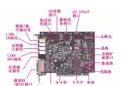 第504页