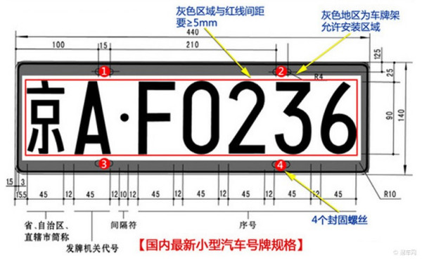 车牌照架的安装步骤详解,理论分析解析说明_定制版43.728