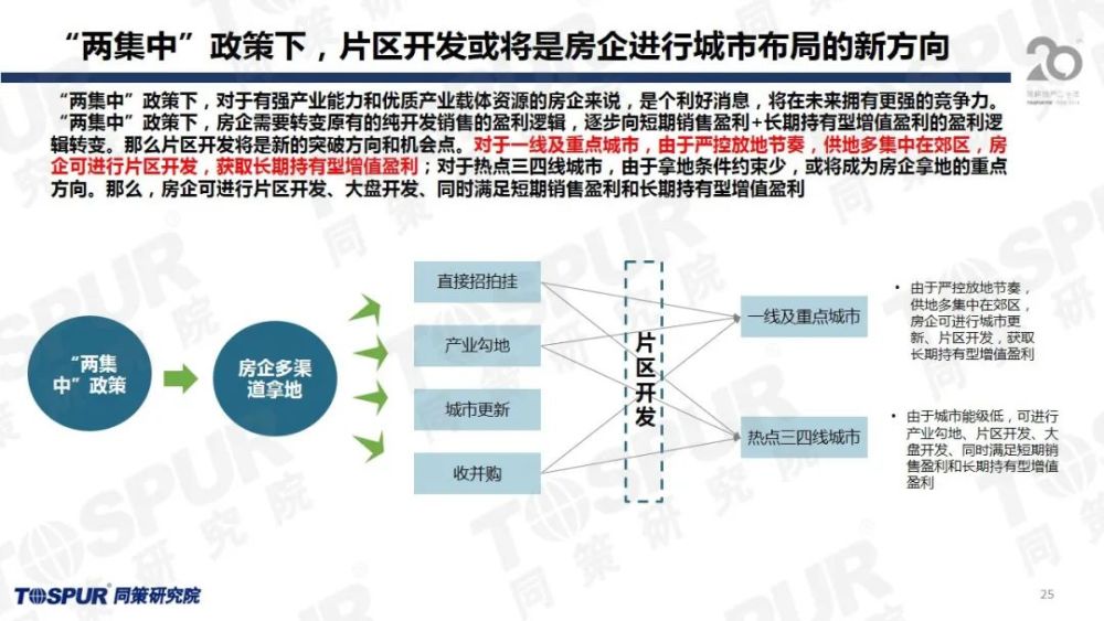 做毯子的机器，技术、应用与发展趋势,战略方案优化_特供款48.97.87