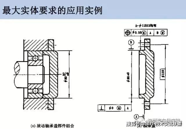 节流阀的材料