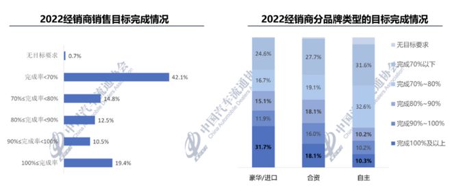 垃圾回收站挣钱吗