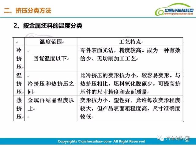 布料材质与金属工艺专业的就业前景分析,高效实施设计策略_储蓄版35.54.37