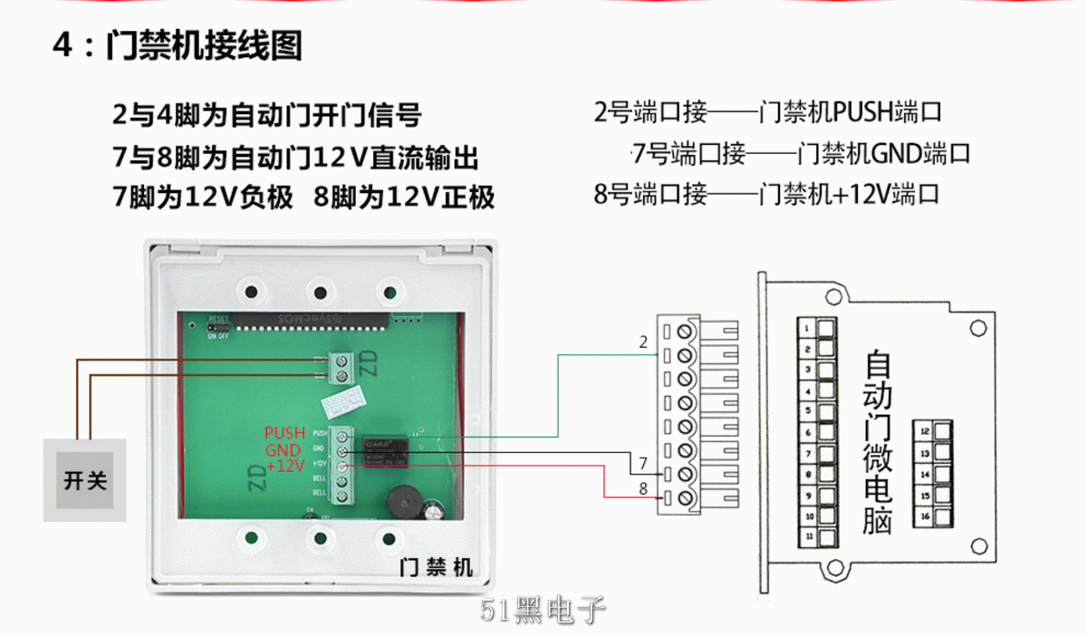 门禁控制器安装方法,精细设计解析_入门版15.81.23