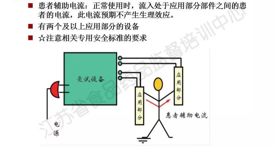 五金工具加工与可控硅及晶体管，三者之间的核心差异,现状分析说明_安卓版83.27.21