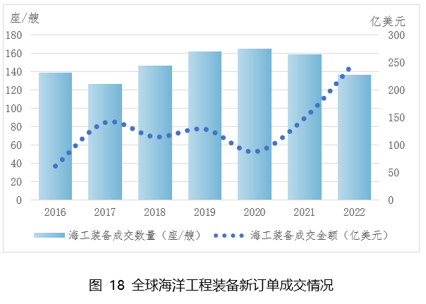 其他新型材料与船舶涂料的特性及其应用前景展望,高效实施设计策略_储蓄版35.54.37