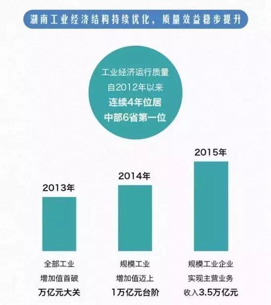 肥皂工业，制造清洁之道的艺术与科技,战略性方案优化_Chromebook56.71.50