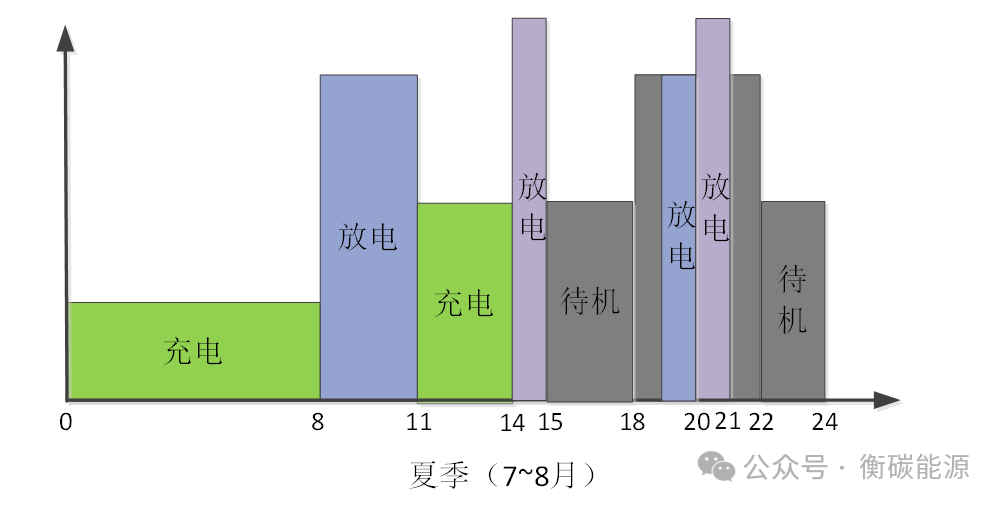 滤料与自制柔光灯箱的区别,专业解析评估_精英版39.42.55