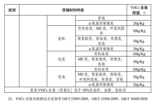 二手煤炭化验设备全套，全面解析与选购指南,定量分析解释定义_复古版94.32.55