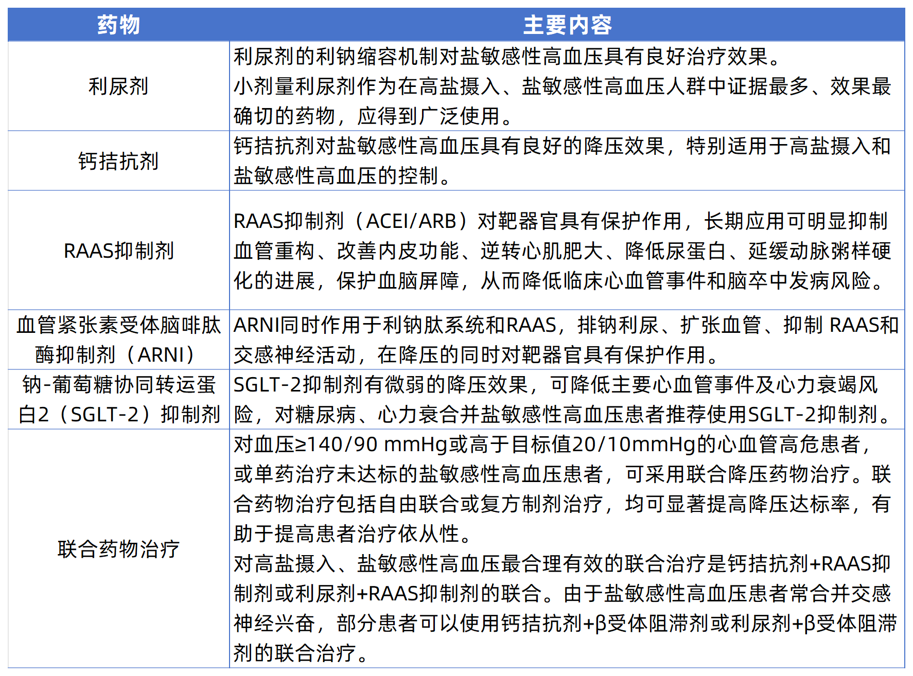 PE耐酸碱表,专家意见解析_6DM170.21