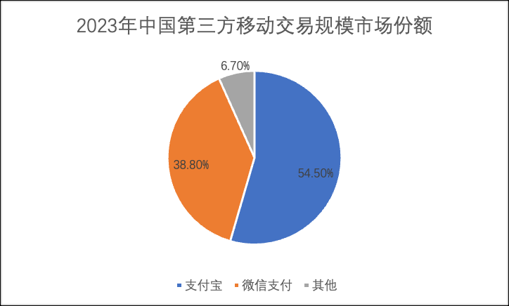 石头的气化温度，探索与解析,社会责任方案执行_挑战款38.55