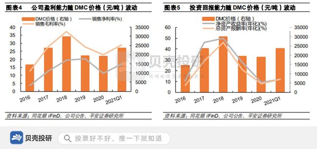 为爱所痴 第6页