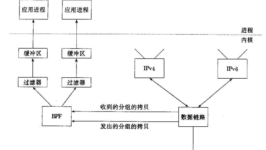 照明系统简介,科学研究解析说明_AP92.61.27