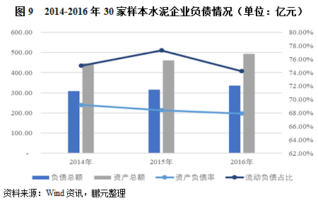 水泥外加剂市场前景展望,定量分析解释定义_复古版94.32.55