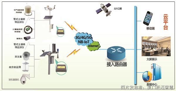 HDPE膜真空检测方法及技术应用,迅速处理解答问题_升级版34.61.87