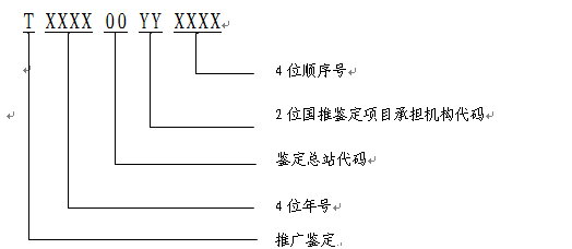 加工设备及工艺装备的选用,实践验证解释定义_安卓76.56.66