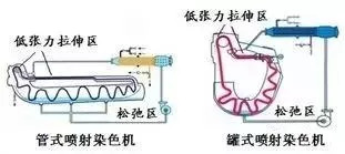 拉床的工作原理简述,迅速处理解答问题_C版27.663