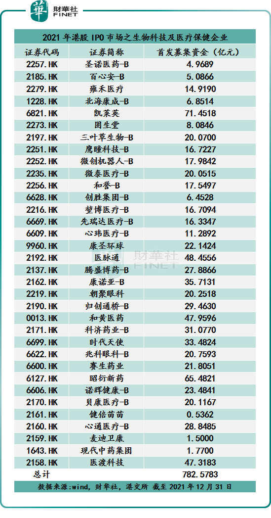 花梨木一般做什么