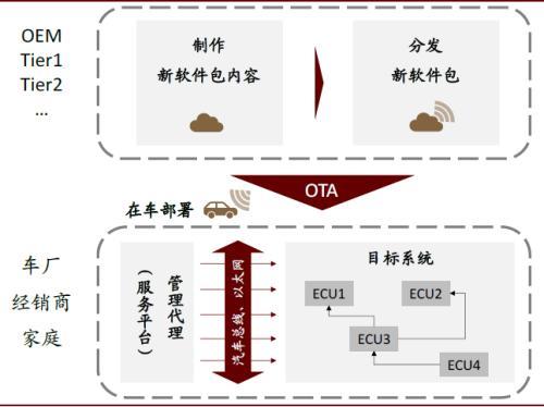 竹简智能科技，引领智能化浪潮的前沿力量,可靠操作策略方案_Max31.44.82