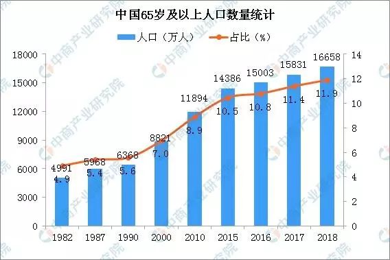 人工智能的就业形势，机遇与挑战并存,可靠性策略解析_储蓄版78.91.78