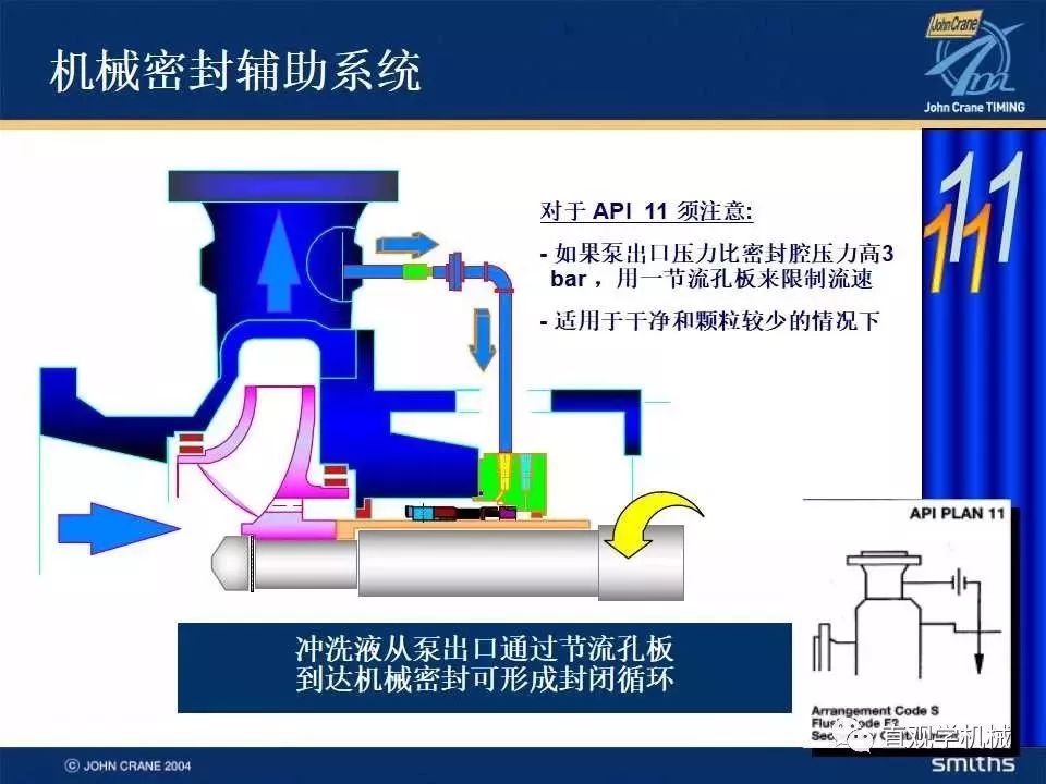 机械密封发热的原因及其解析,创新性方案解析_XR34.30.30