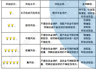 武术用品与大专人工智能专业课程探究,专业说明评估_粉丝版56.92.35