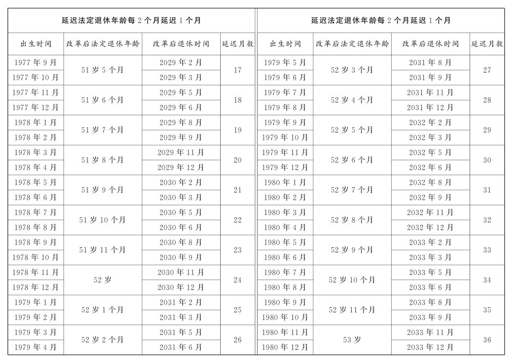 2024年12月11日 第4页