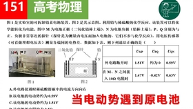 防水胶与实验护目镜的区别,全面应用数据分析_挑战款69.73.21