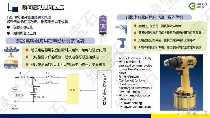 电锯的区别，从功能到用途的全面解析,科学研究解析说明_AP92.61.27