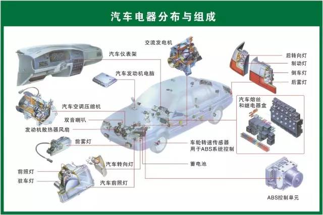 转向系统的零件详解,最新解答解析说明_WP99.10.84