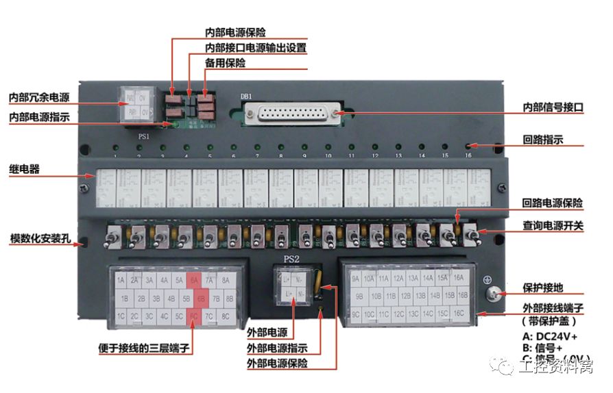 床头控制柜的尺寸，选择与定制的关键要素,可靠性策略解析_储蓄版78.91.78