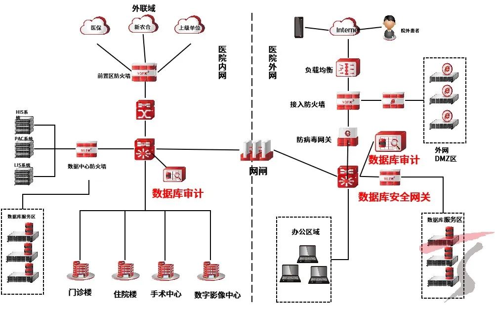 滴定分析在食品分析方面的应用