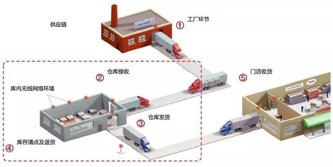 非织造布机械与包缝机组装详解视频教程,精细解析评估_UHD版24.24.68