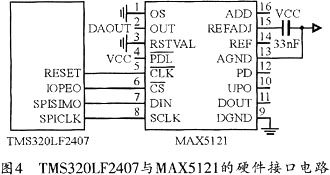 圆度仪的工作原理