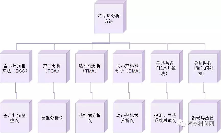 卡包塑料，材料特性、生产工艺及应用领域探讨,专业解析评估_精英版39.42.55