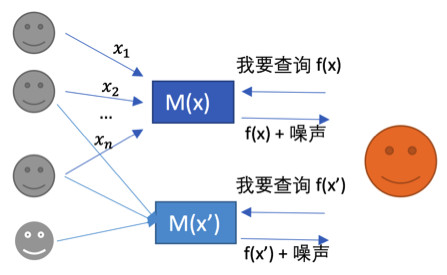 热电偶的抗干扰措施,全面应用分析数据_The37.83.49