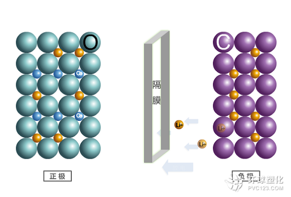 红外线灯与锂电池隔膜陶瓷涂层涂料之间的对比研究,互动策略评估_V55.66.85