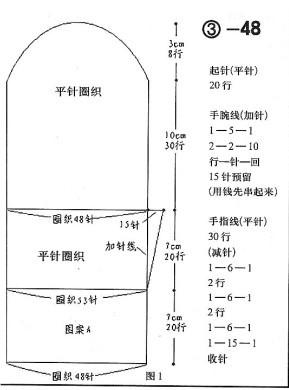 手套设计图纸用什么做，工具与软件的选择与应用,整体规划执行讲解_复古款25.57.67