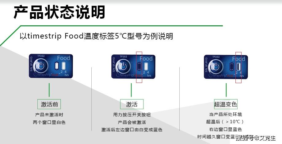 化学实验面具