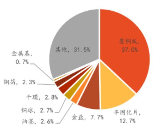 跳线机与脲醛树脂网状结构图对比研究,数据支持执行策略_云端版61.97.30