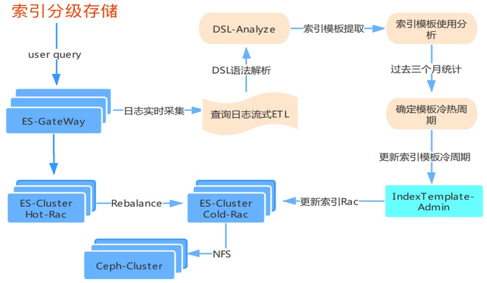 绝缘工具配件平台，一站式采购解决方案,完善的机制评估_SE版33.20.55