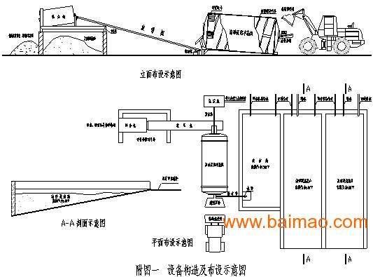 烘干沙和水洗沙的区别,专业解析评估_suite36.135