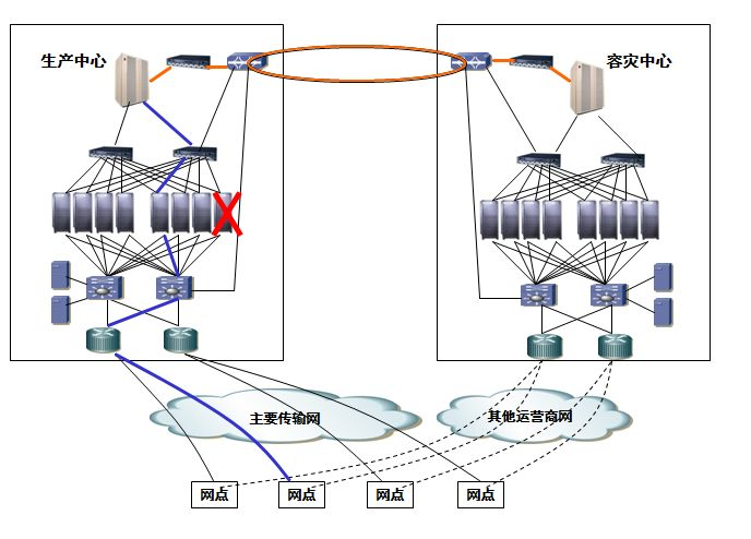 攻丝机作业指导书