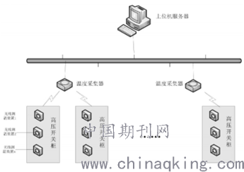 玩火 第5页