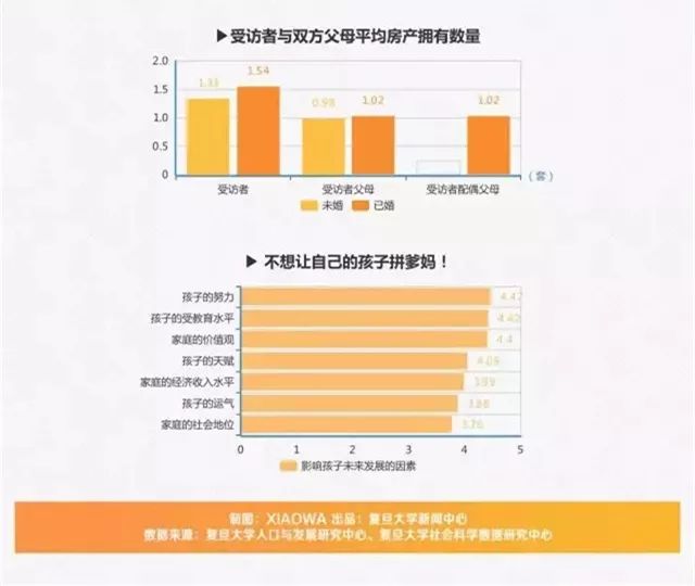 人工智能大专生的工资水平,实地设计评估解析_专属版74.56.17