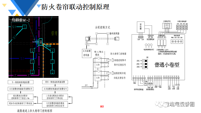 一次性锅炉的使用指南,定量分析解释定义_复古版94.32.55